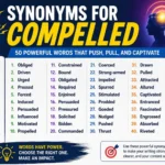50 Best Synonyms for Compelled with Meanings and Examples