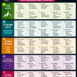 Colorful educational infographic titled “50 Powerful Synonyms for Transcend With Meanings and Examples,” featuring categorized synonym sections, bold typography, creative icons, and motivational visuals on a dark neon-themed background.