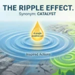 An innovative image telling the concept conveying the message for synonyms for positive impact