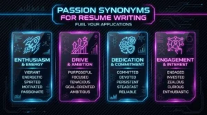 synonyms for passion for resume writing